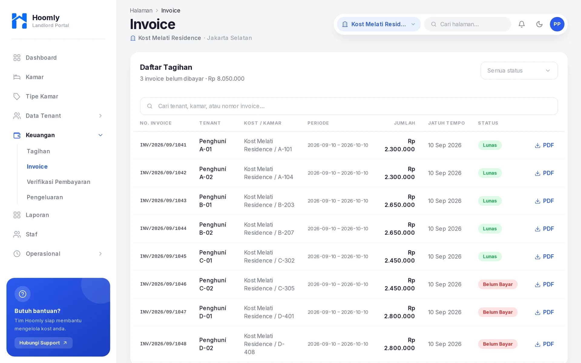 Halaman invoice Landlord Portal Hoomly dengan daftar tagihan penghuni beserta status lunas dan belum bayar
